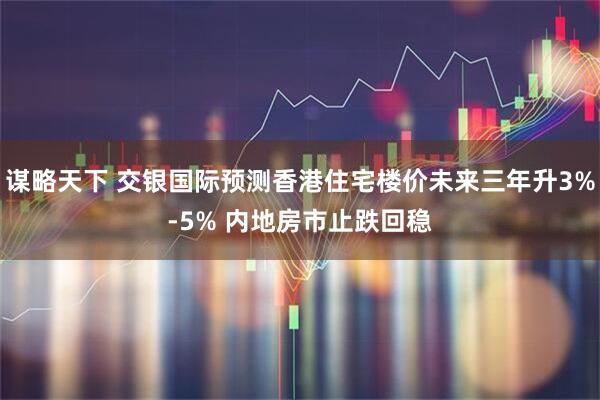 谋略天下 交银国际预测香港住宅楼价未来三年升3%-5% 内地房市止跌回稳
