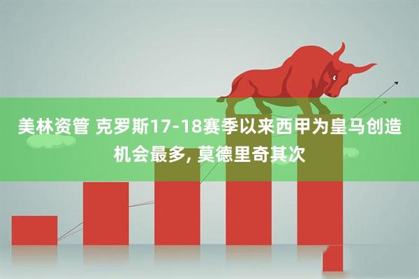 美林资管 克罗斯17-18赛季以来西甲为皇马创造机会最多, 莫德里奇其次